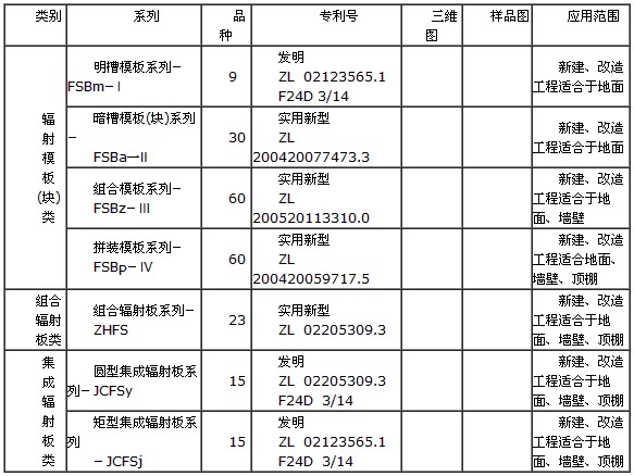 冷暖輻射與建筑節能