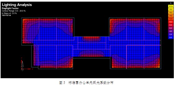 綠色建筑設計指標計算書-樣本.doc