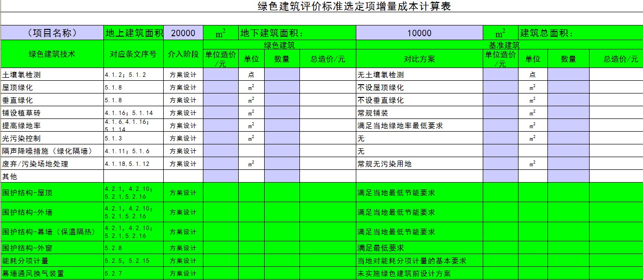 綠色建筑評價標準選定項增量成本計算表（下載）