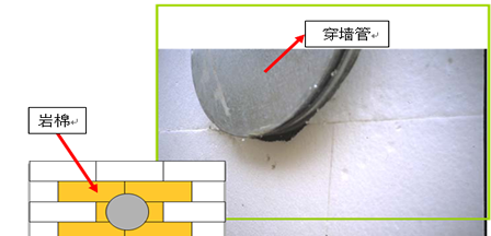 外墻外保溫質量問題分析