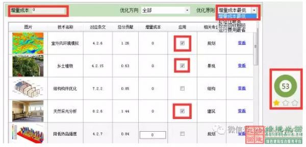 【綠色建筑設計評價軟件3.0更新預告】：新增方案優化、方案對比、參考案例和實際案例！