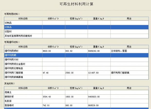 【可再生材料利用及高強度鋼筋用量計算】綠建評審必備專項計算知識點