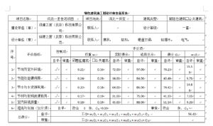 《綠色建筑設計評價軟件》-線下免費試用-視頻學習推薦