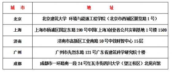 關于發布2019年LEED、WELL_AP資質全年培訓的通知