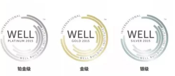 為什么越來越多的建筑開始申請WELL認證？