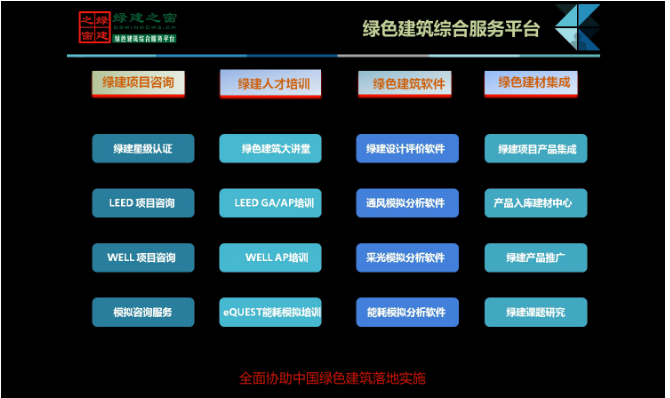 浦實2018-綠色建筑設計評價軟件V3.0使用講座