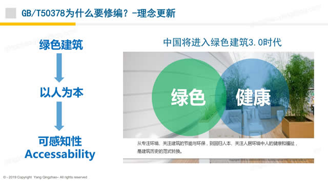 【PPT】《綠色建筑評價標準》GB/T_50378_2019的關鍵變化-第一講