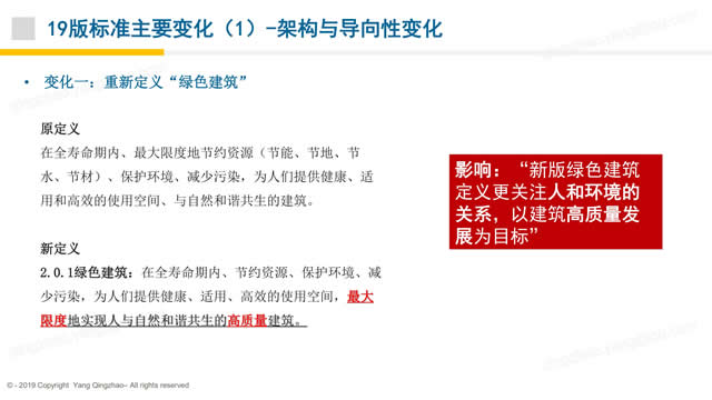 【PPT】《綠色建筑評價標準》GB/T_50378_2019的關鍵變化-第一講