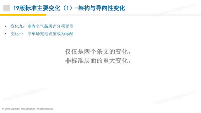 【PPT】《綠色建筑評價標準》GB/T_50378_2019的關鍵變化-第一講