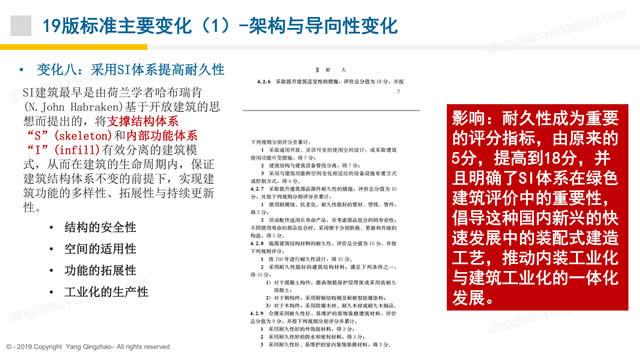 【PPT】《綠色建筑評價標準》GB/T_50378_2019的關鍵變化-第一講