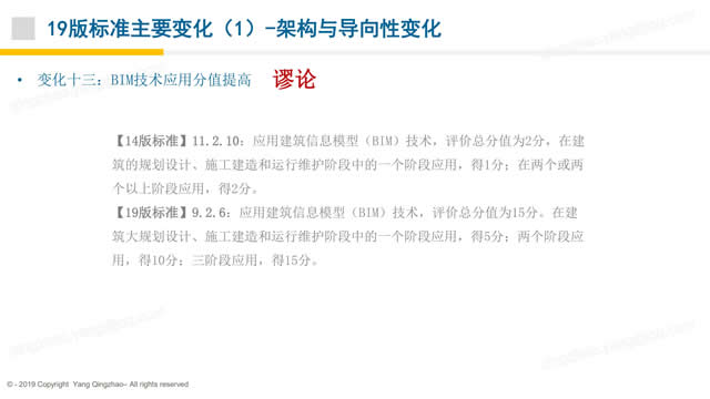【PPT】《綠色建筑評價標準》GB/T_50378_2019的關鍵變化-第一講