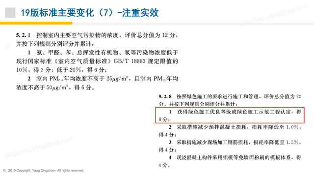 【PPT】《綠色建筑評價標準》GB/T_50378_2019的關鍵變化-第一講