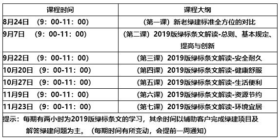 【預告綠建新國標第四課】綠色建筑實戰培訓VIP課程-（第四課）2019版綠標條文解讀-健康舒適