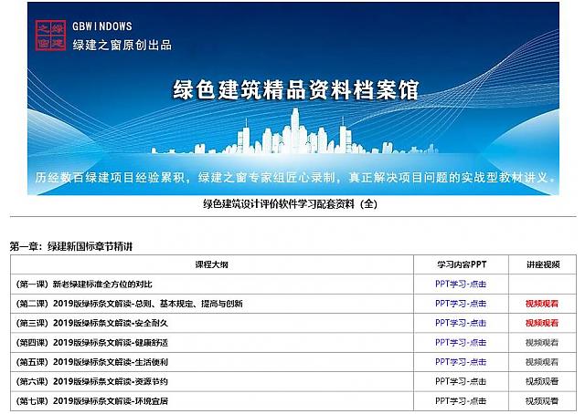 【新國標學習】綠色建筑設計評價軟件驚爆硬核技術輸出新模塊