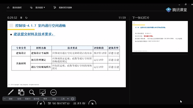 廣東省綠色建筑新國(guó)標(biāo)項(xiàng)目實(shí)戰(zhàn)型VIP培訓(xùn)課程成功舉辦