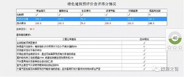 軟件|綠色建筑設計評價軟件（GB/T_50378-2019新國標）模塊全面升級發布