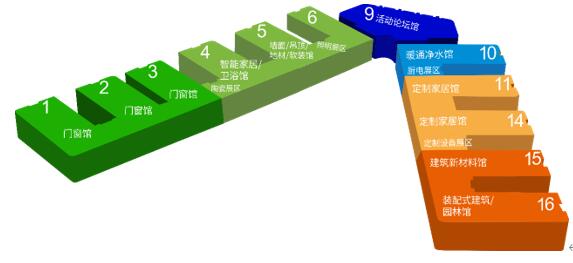 2020成都建博會聚六大優勢，邀您共贏中西部市場