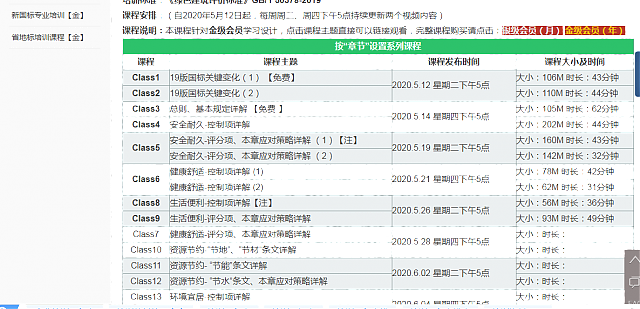 綠建集成網課程視頻全面上線