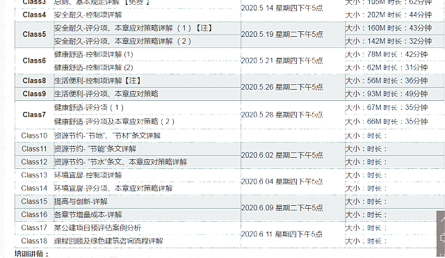 綠建集成網課程視頻全面上線