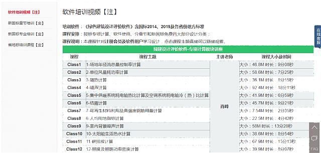 綠建集成網課程視頻全面上線
