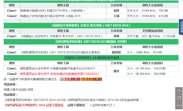 綠建集成網課程視頻全面上線
