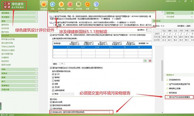 【重磅】綠建之窗與深圳建科院聯(lián)合冠名推出“室內(nèi)空氣污染物預(yù)測與控制工具IndoorPACT”