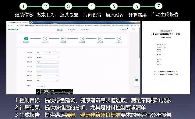 【綠建之窗】與【深圳建科院】聯合冠名推出“室內空氣污染物預測與控制工具IndoorPACT”