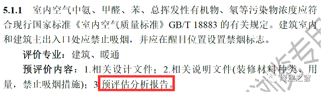 權威高效！簡單實用！室內污染物預測工具IndoorPACT上線了！快來試用！