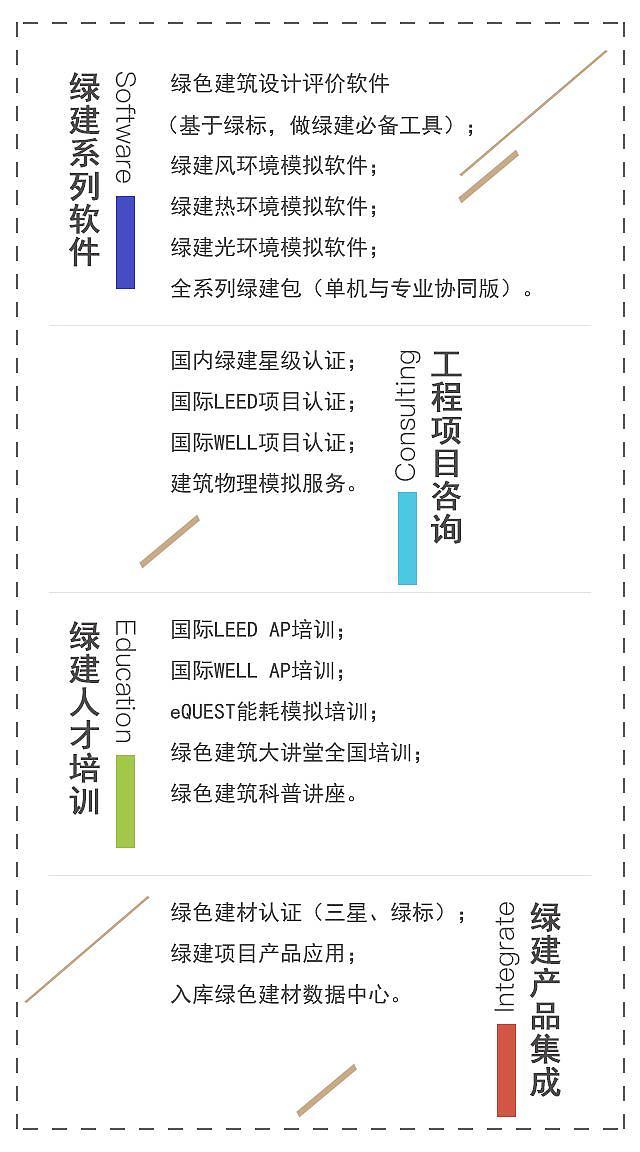 山東住建廳：12月底前全省取消圖審！10月底前取消建筑節(jié)能認(rèn)可！