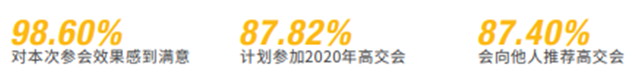 2020高交會建筑科技創(chuàng)新展
