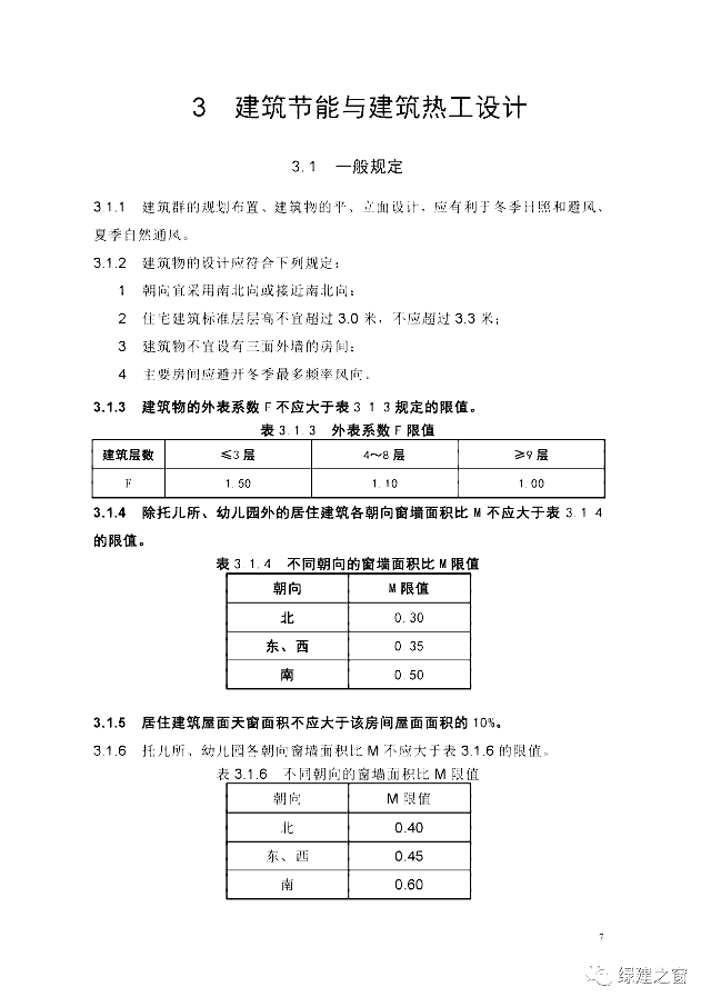 北京地標(biāo)最新發(fā)布！《居住建筑節(jié)能設(shè)計(jì)標(biāo)準(zhǔn)DB11/_891-2020》附下載