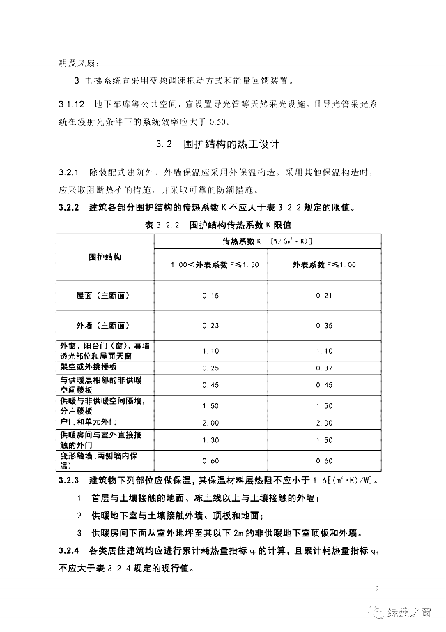 北京地標(biāo)最新發(fā)布！《居住建筑節(jié)能設(shè)計(jì)標(biāo)準(zhǔn)DB11/_891-2020》附下載