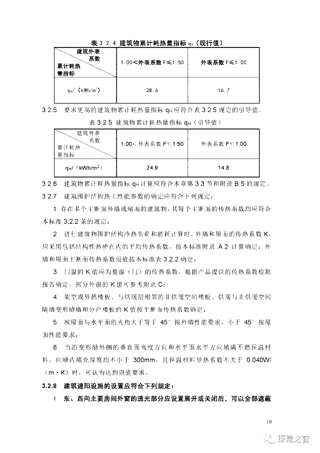 北京地標(biāo)最新發(fā)布！《居住建筑節(jié)能設(shè)計(jì)標(biāo)準(zhǔn)DB11/_891-2020》附下載