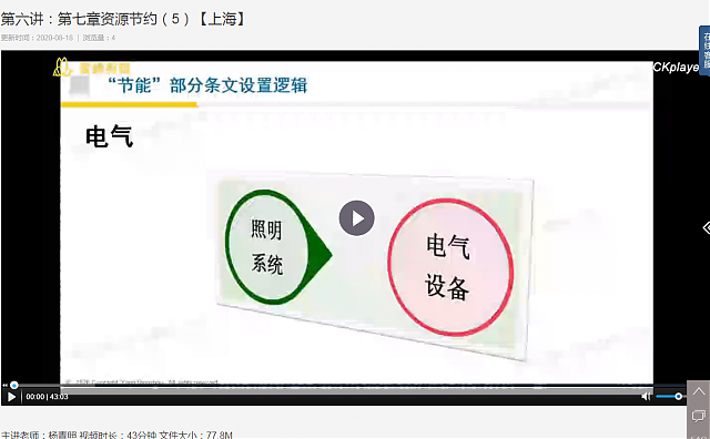 上海綠建新地標VS新國標之第六講：第七章資源節約（2）（3）（4）（5）