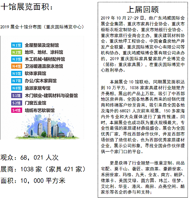 2020重慶國際家具及家居產業博覽會