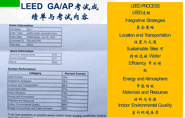 北京班┃WELL_AP和LEED_AP培訓班日程安排已定，師資強，通過率高，報名看這里！