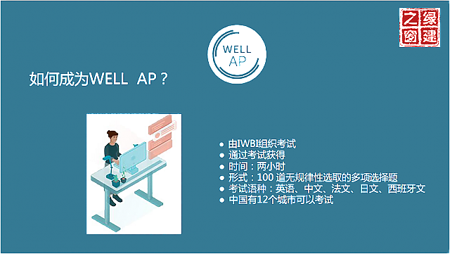 北京班┃WELL_AP培訓(xùn)班將于10月31日如期開班，報名從速