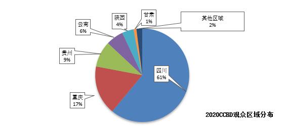 2021中國（成都）綠色房屋系統(tǒng)及裝配式建筑展覽會參展邀請函