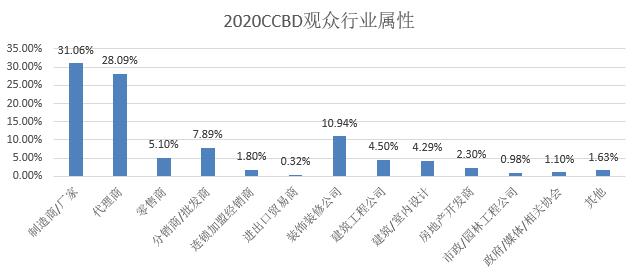 2021中國（成都）綠色房屋系統(tǒng)及裝配式建筑展覽會參展邀請函