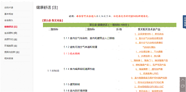 綠建評(píng)價(jià)軟件配套學(xué)習(xí)資料——綠建條文模塊新增施工圖審查資料審查要點(diǎn)