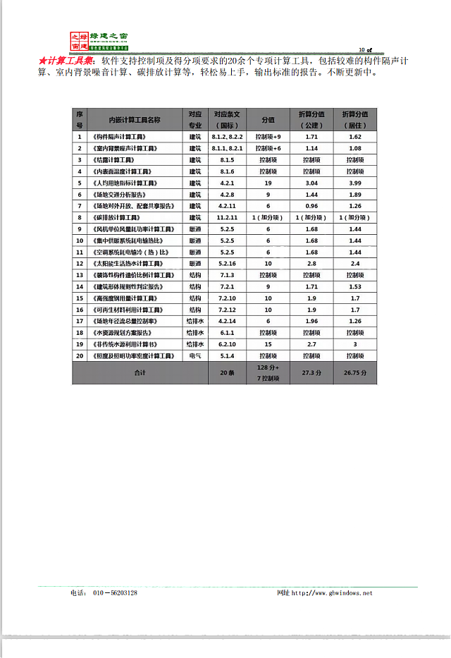 惠州市綠色建筑與建筑節(jié)能協(xié)會關于推薦使用《綠建設計評價軟件》V4.0的通知