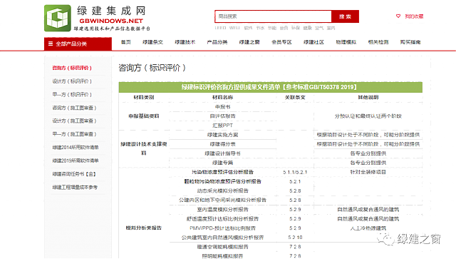 綠色建筑設計評價軟件V4.0-12月04日升級圖解