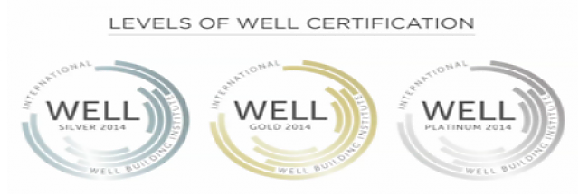 【北京】WELL_AP_4月份培訓(xùn)班開(kāi)班在即，現(xiàn)開(kāi)始報(bào)名