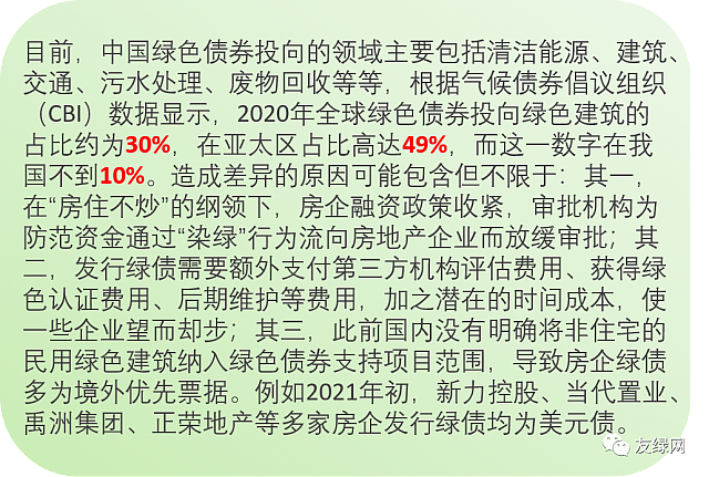 全球首支綠色建筑指數(shù)基金上市，綠色建筑技術(shù)服務(wù)迎來發(fā)展良機(jī)