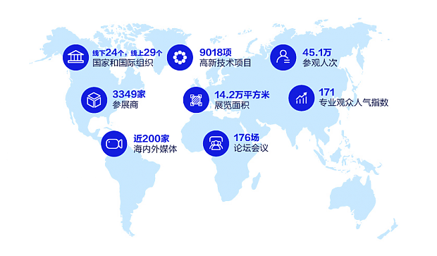 又一個萬億級市場將至！建筑科技行業(yè)獲重磅利好