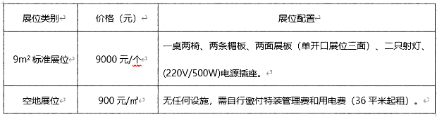 第二十二屆中國（成都）建筑及裝飾材料博覽會(huì)-中國（成都）建筑保溫涂料、屋面防水及新型建材展覽會(huì)參展邀請函