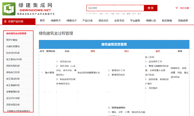 適應市場新需求的設計行業綠色建筑生產模式