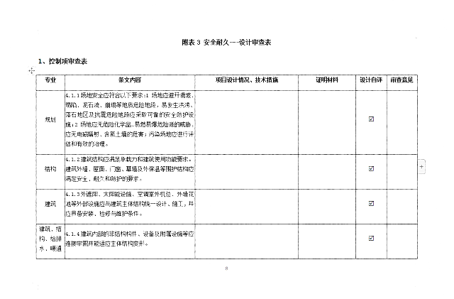 《綠色建筑設計評價軟件V4.0》8月6日最新升級，歡迎試用