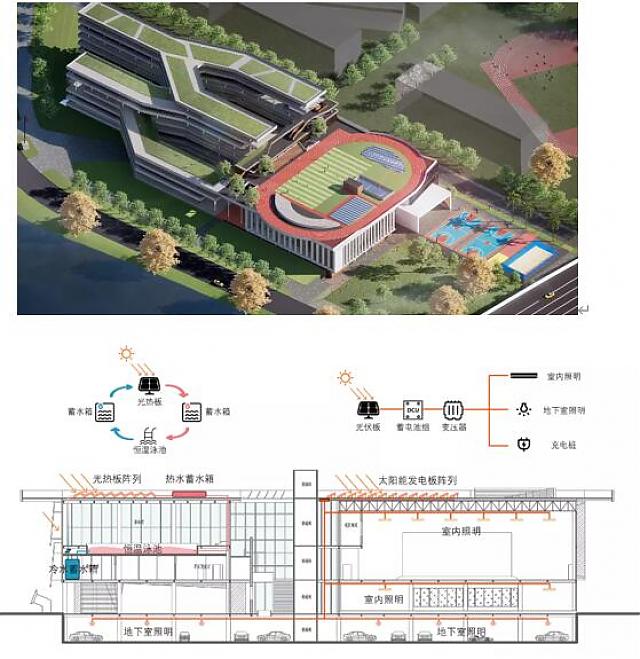 火速圍觀！東莞市第六屆綠色建筑設計比賽學生組入圍作品名單揭曉