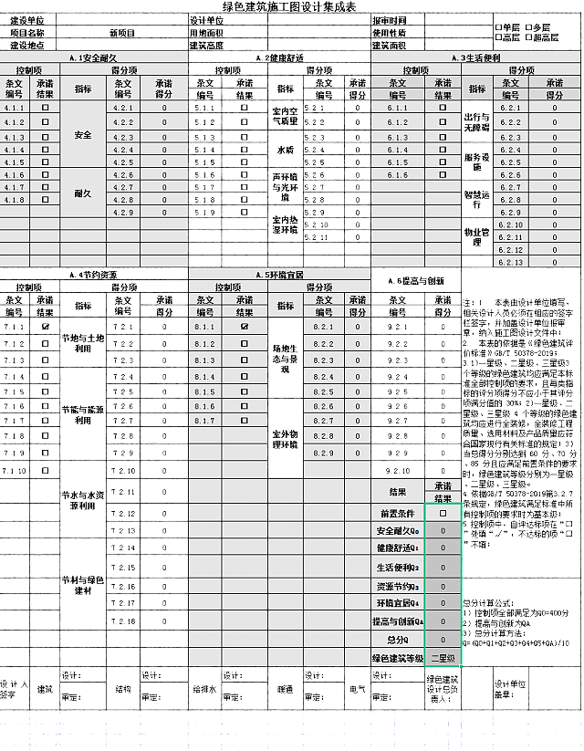 【升級】《綠建設計評價軟件》V4.0_北京新地標版本正式上線！